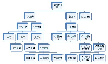 ǧ����������ǧ����Ƶ���廪���б���ѧ����Ŭ�������� У����û�����...